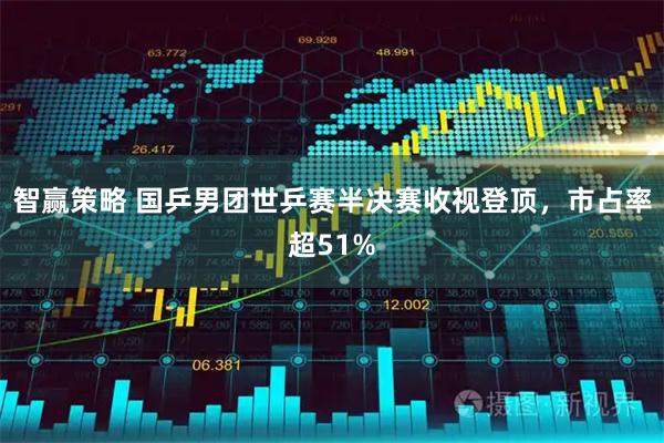 智赢策略 国乒男团世乒赛半决赛收视登顶，市占率超51%
