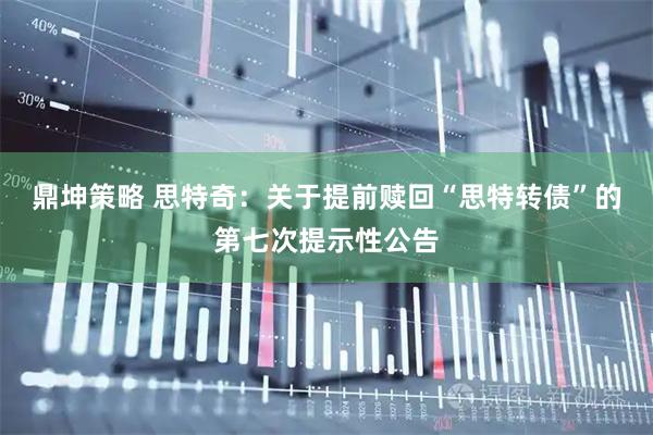 鼎坤策略 思特奇：关于提前赎回“思特转债”的第七次提示性公告